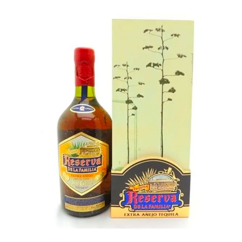 5 Types of Tequila Jose Cuervo Reserva De La Familia Extra An%CC%83ejojpg