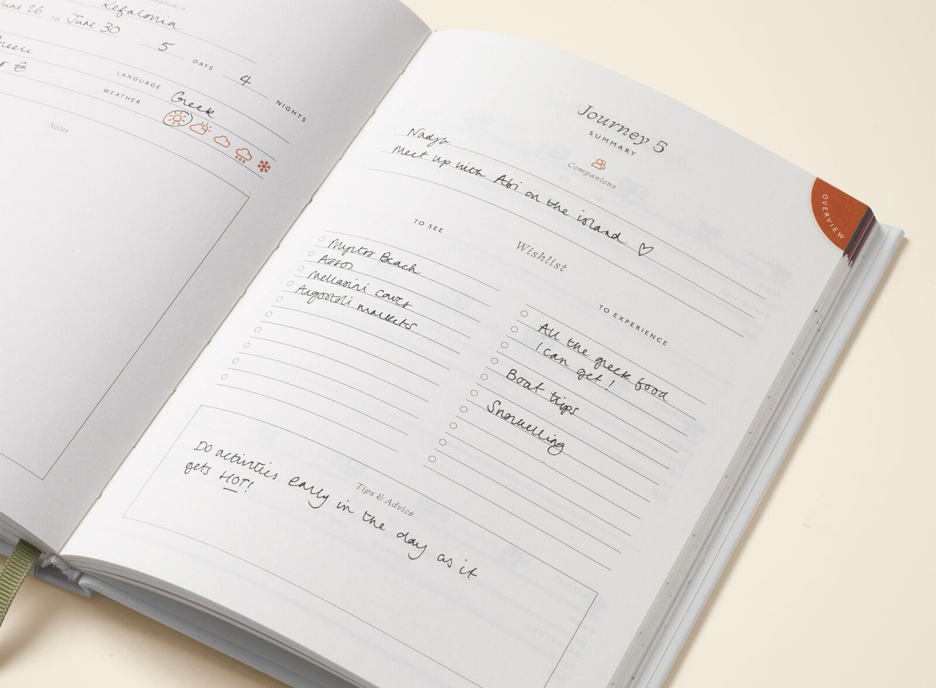papier travel journal