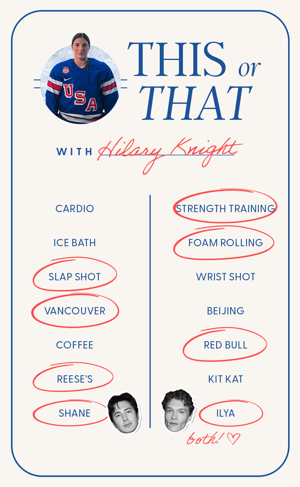 hilary-knight-ice-hockey-olympics-this-or-that