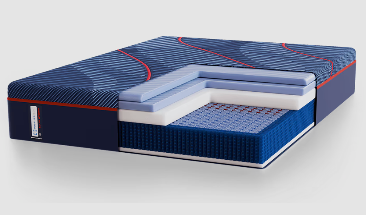 sealy mattress foam layers revealed